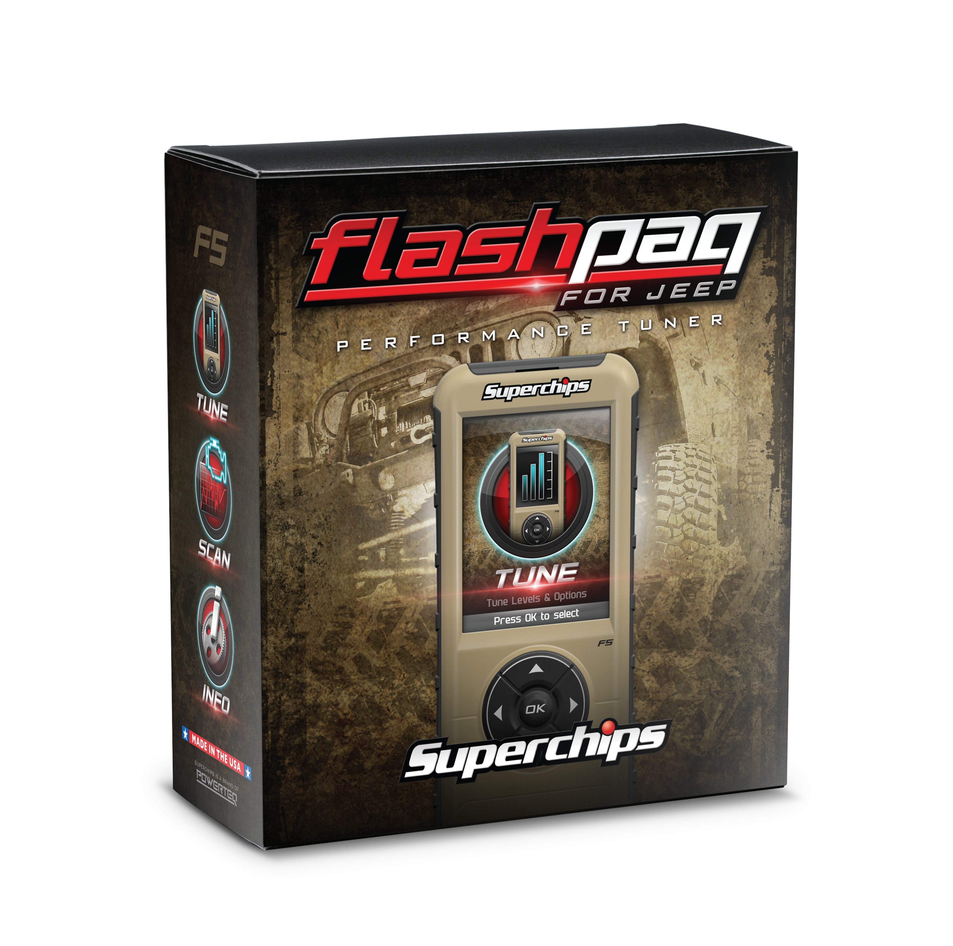 SUPERCHIPS 3874