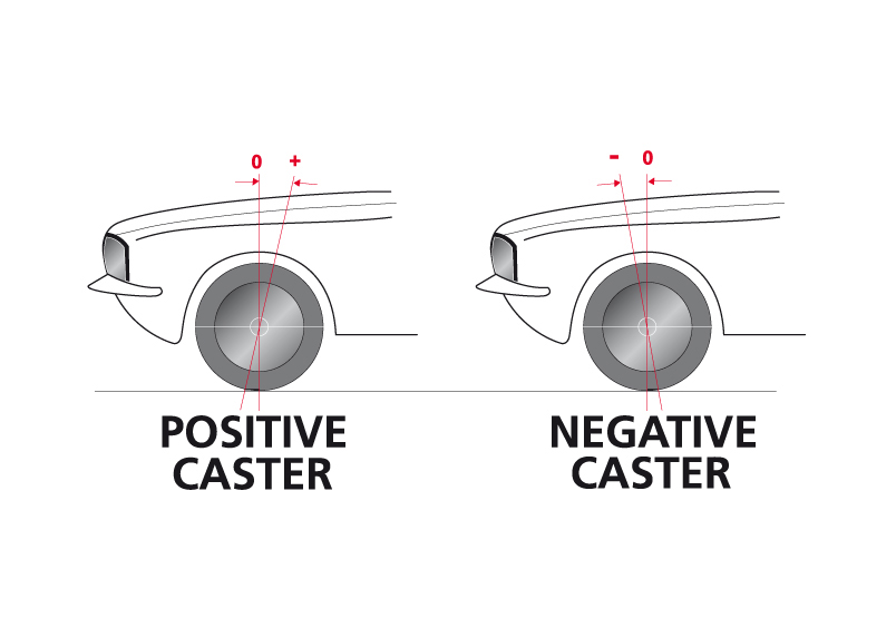Tension Rod-to-Chassis Bushing (Caster Correction)